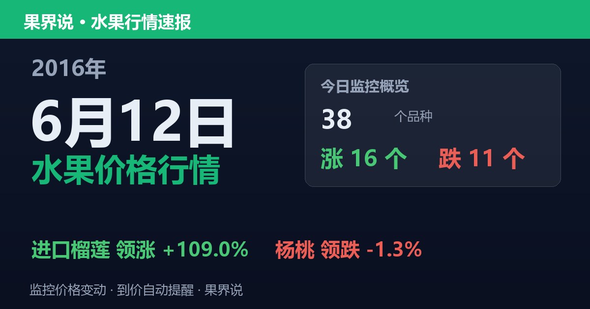 江南水果批发价格行情（2016年6月12日）：杨桃领跌1.3%
