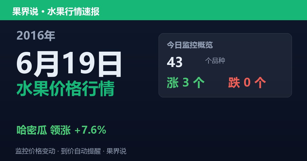 江南水果批发价格行情（2016年6月19日）：哈密瓜领涨7.6%