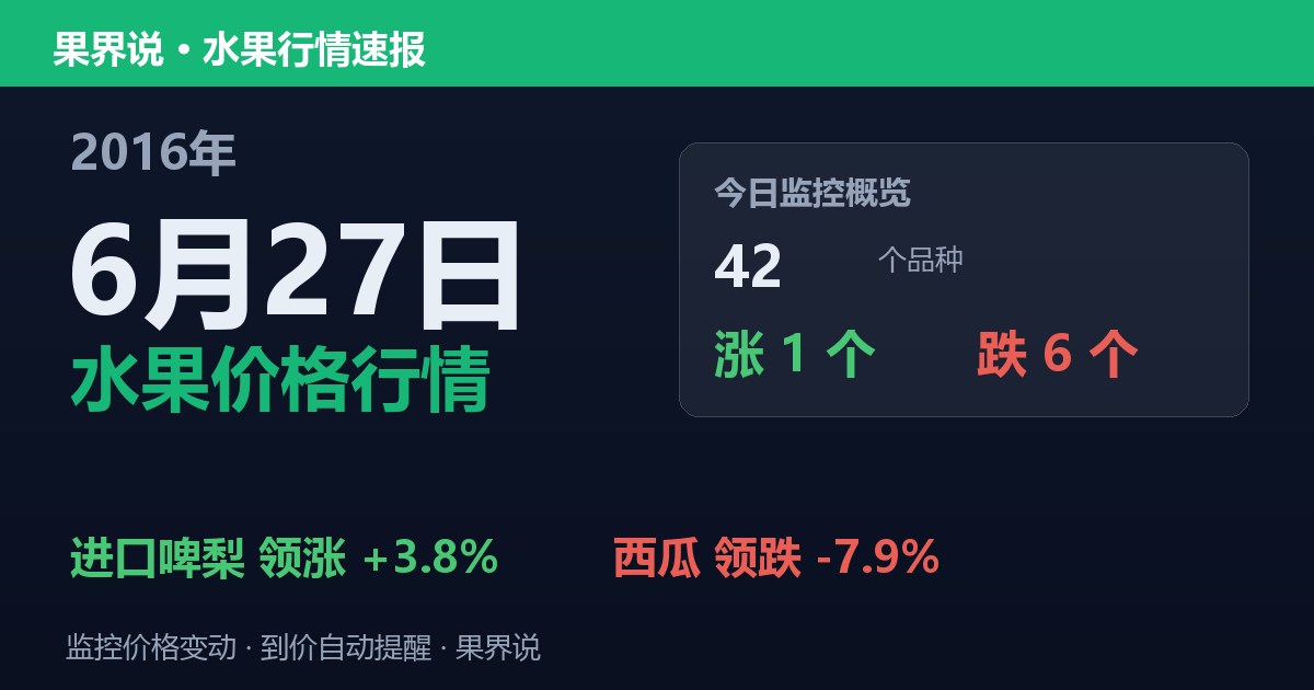 江南水果批发价格行情（2016年6月27日）：西瓜领跌7.9%
