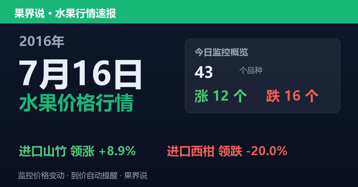江南水果批发价格行情（2016年7月16日）：进口西柑领跌20%