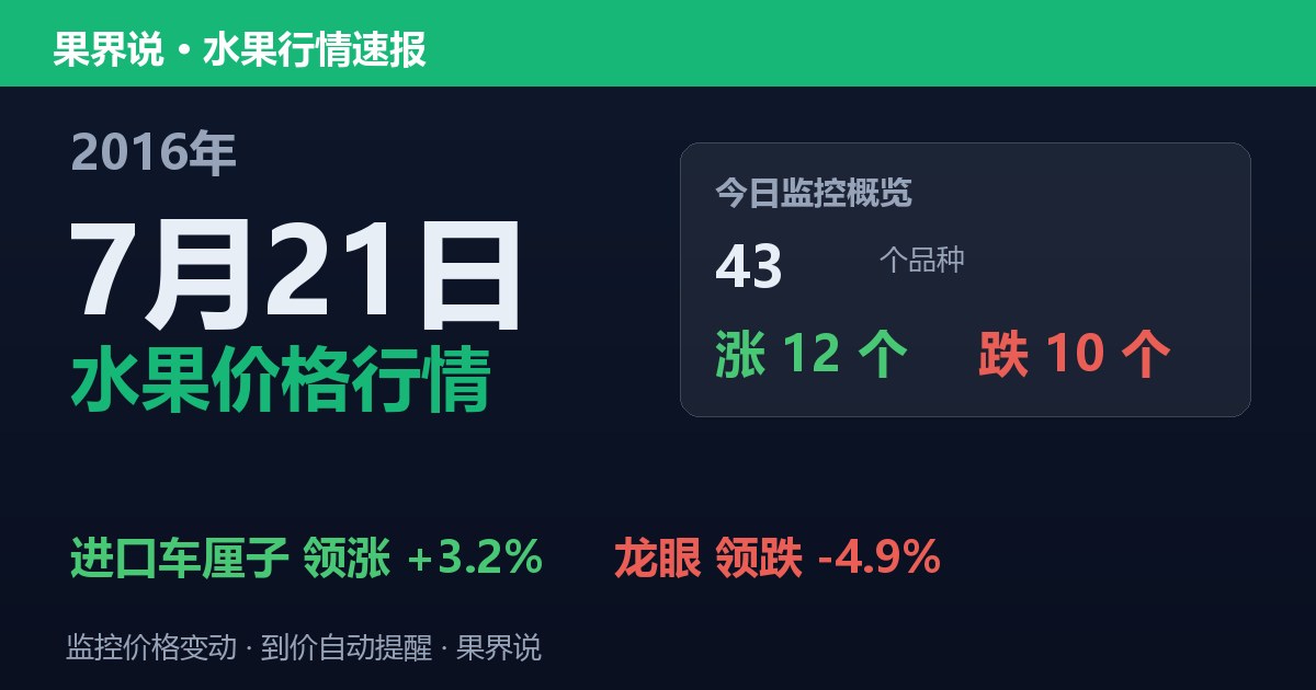 江南水果批发价格行情（2016年7月21日）：龙眼领跌4.9%