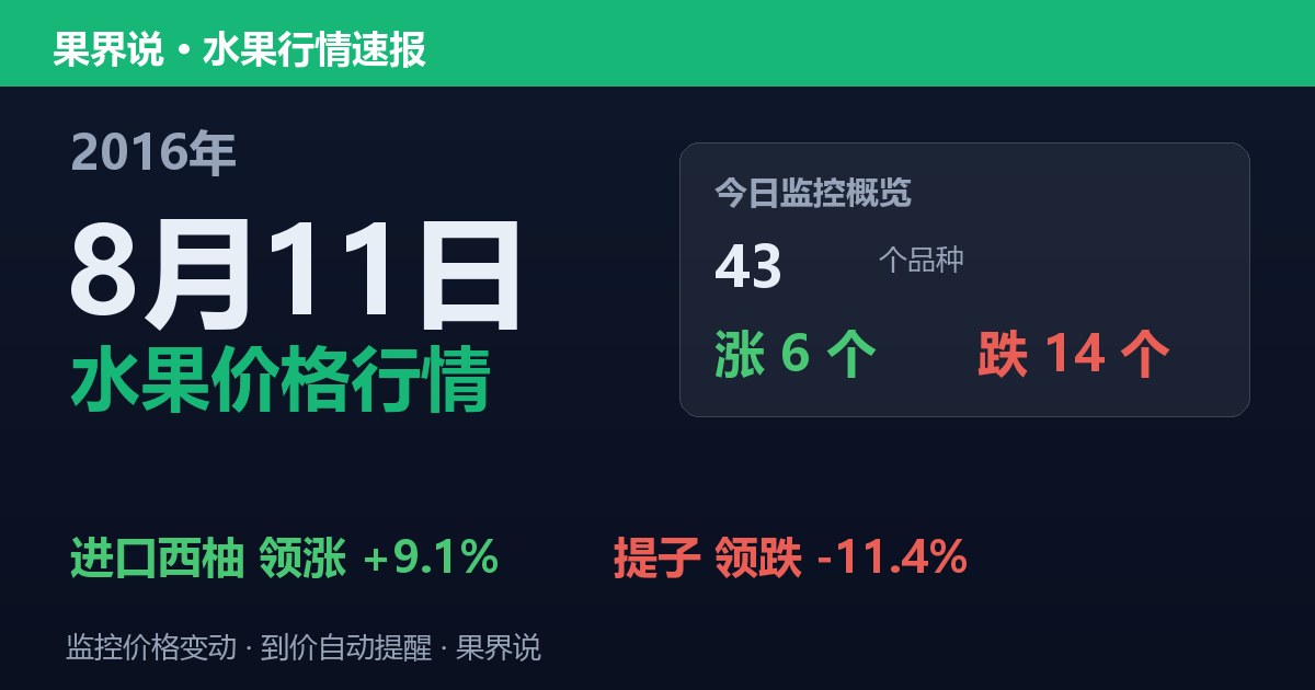 江南水果批发价格行情（2016年8月11日）：提子领跌11.4%