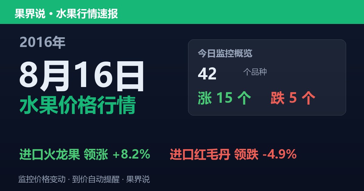 江南水果批发价格行情（2016年8月16日）：进口红毛丹领跌4.9%