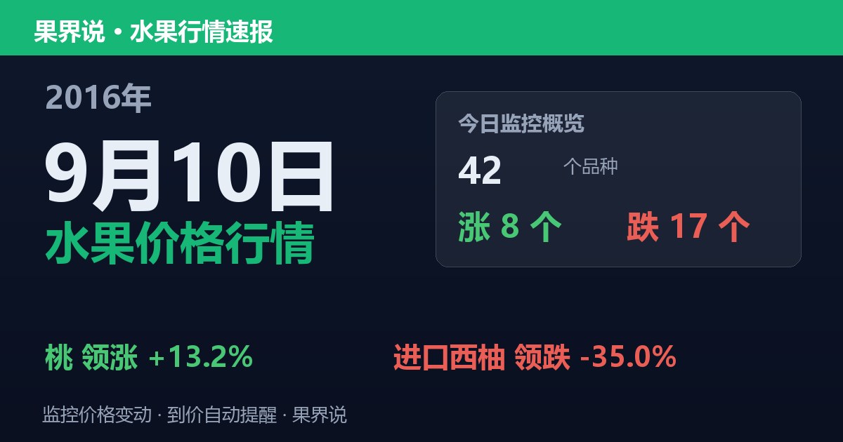 江南水果批发价格行情（2016年9月10日）：进口西柚领跌35%