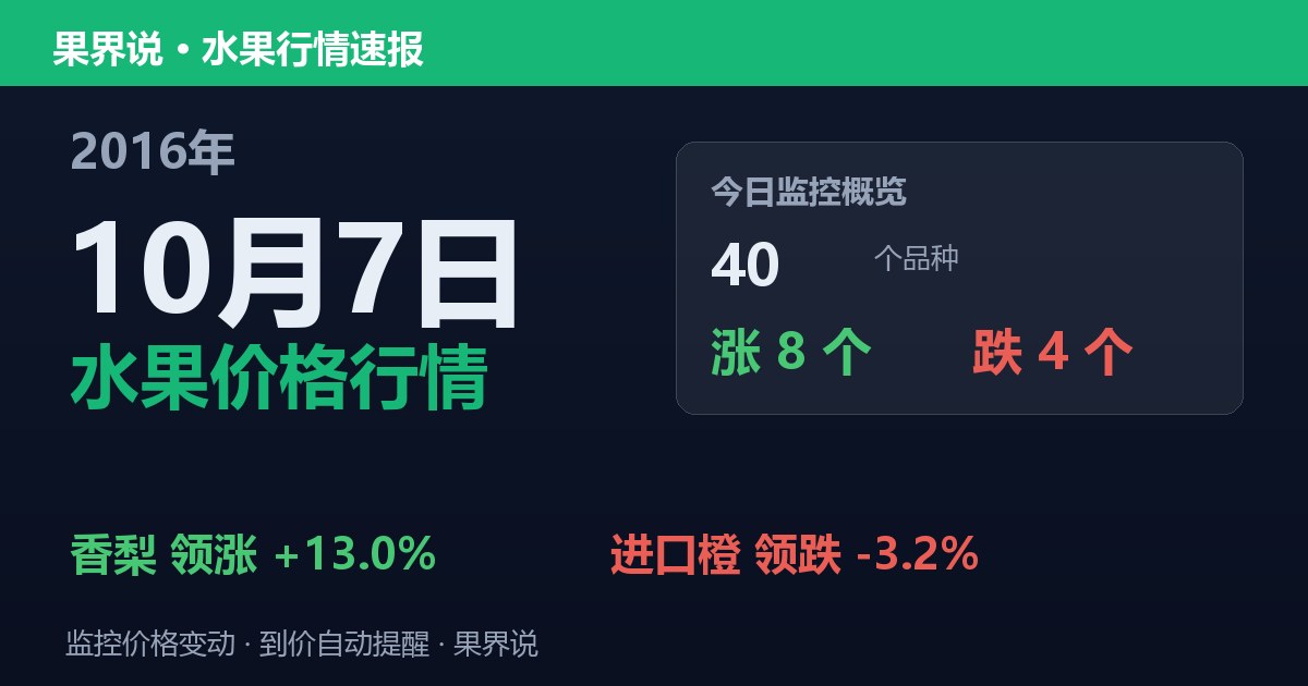 江南水果批发价格行情（2016年10月7日）：进口橙领跌3.2%