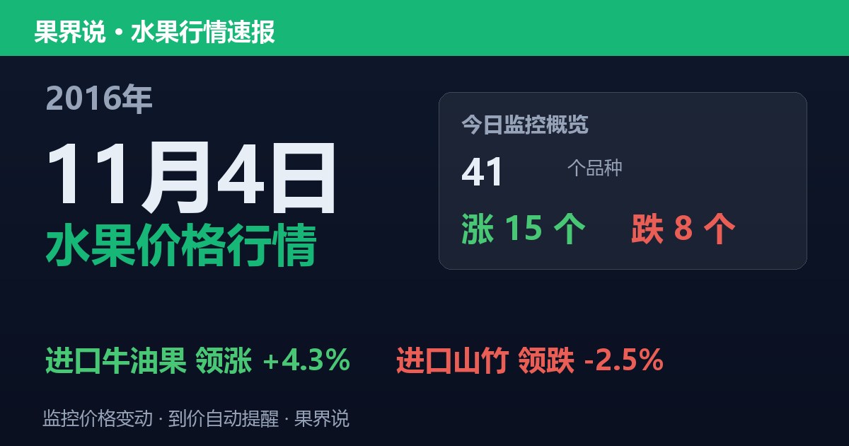 江南水果批发价格行情（2016年11月4日）：进口山竹领跌2.5%