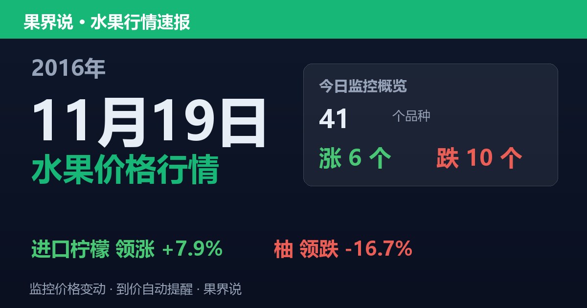 江南水果批发价格行情（2016年11月19日）：柚领跌16.7%
