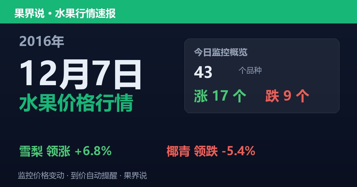 江南水果批发价格行情（2016年12月7日）：椰青领跌5.4%