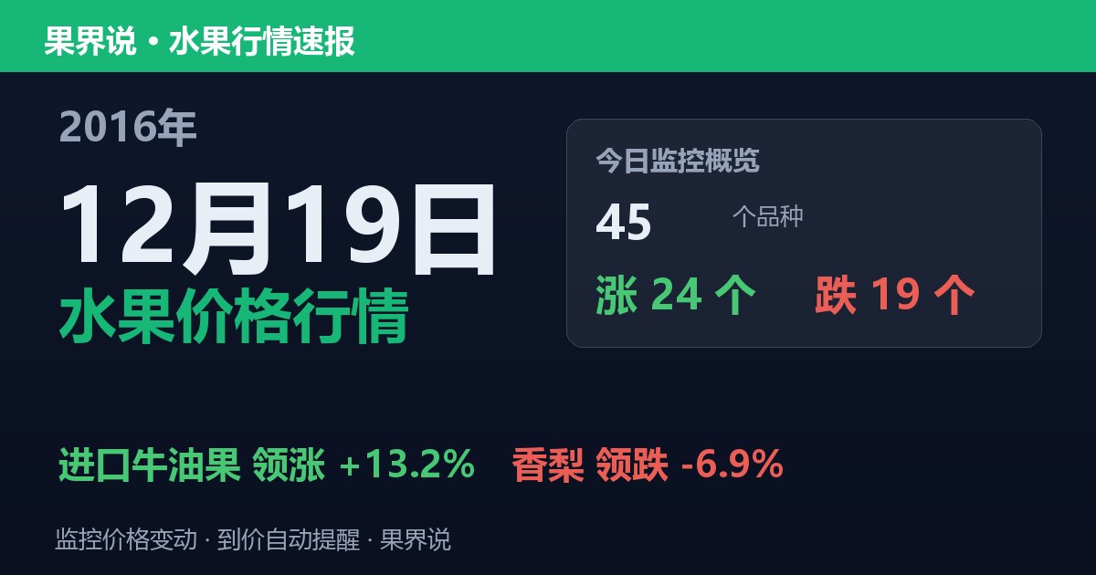 江南水果批发价格行情（2016年12月19日）：香梨领跌6.9%