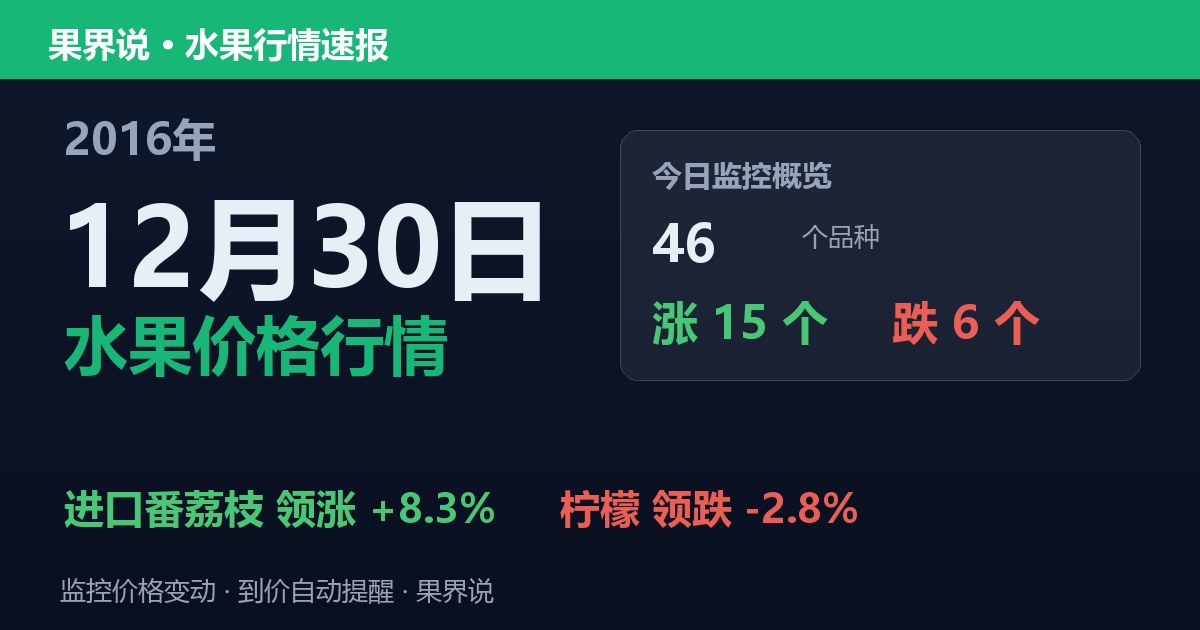 江南水果批发价格行情（2016年12月30日）：柠檬领跌2.8%