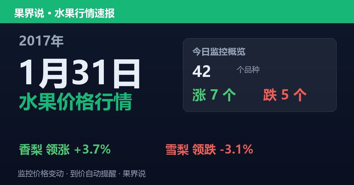 江南水果批发价格行情（2017年1月31日）：雪梨领跌3.1%
