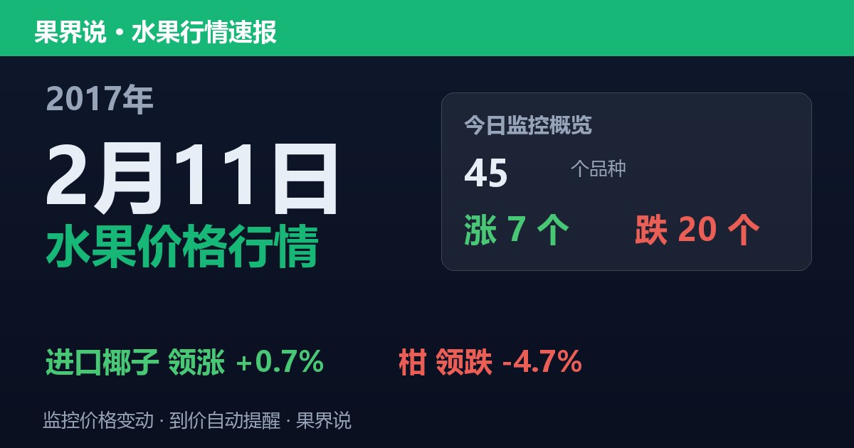 江南水果批发价格行情（2017年2月11日）：柑领跌4.7%