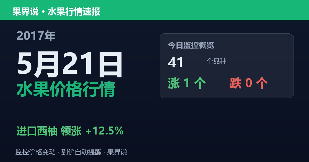 江南水果批发价格行情（2017年5月21日）：进口西柚领涨12.5%