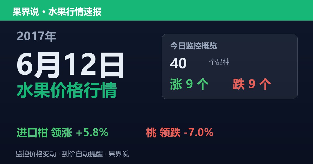 江南水果批发价格行情（2017年6月12日）：桃领跌7%