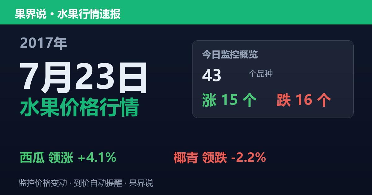 江南水果批发价格行情（2017年7月23日）：椰青领跌2.2%