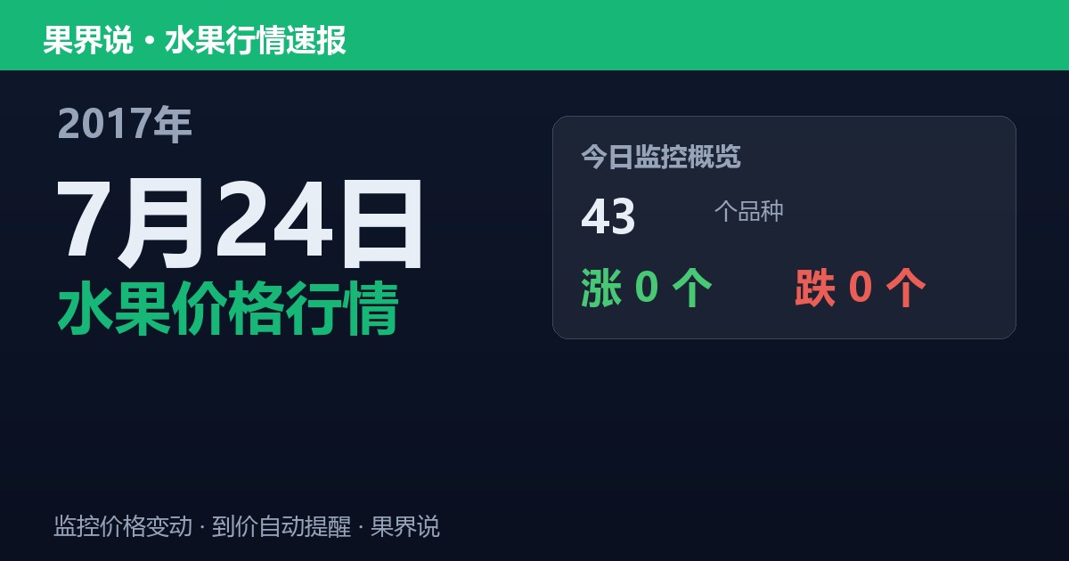 江南水果批发价格行情（2017年7月24日）