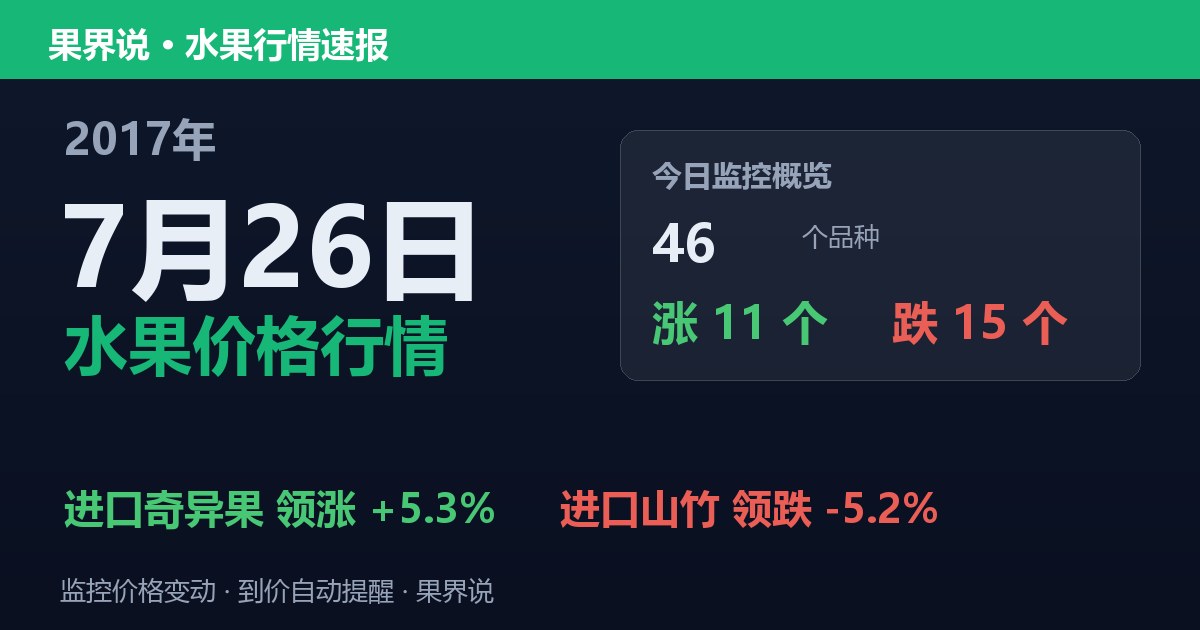江南水果批发价格行情（2017年7月26日）：进口山竹领跌5.2%