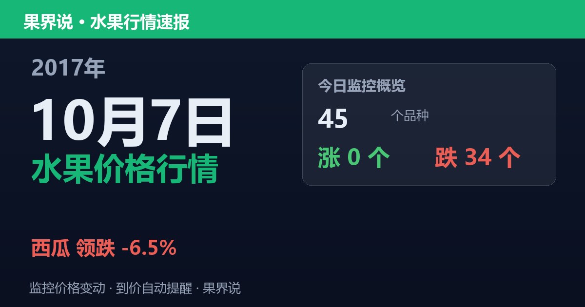 江南水果批发价格行情（2017年10月7日）：西瓜领跌6.5%