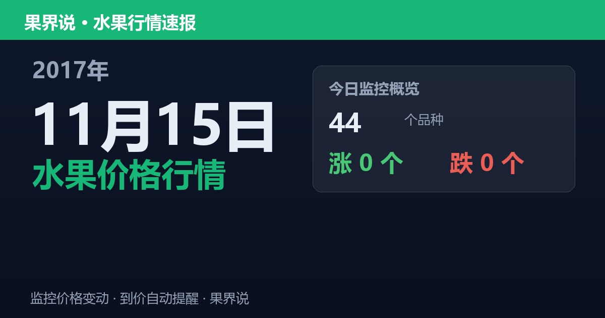 江南水果批发价格行情（2017年11月15日）