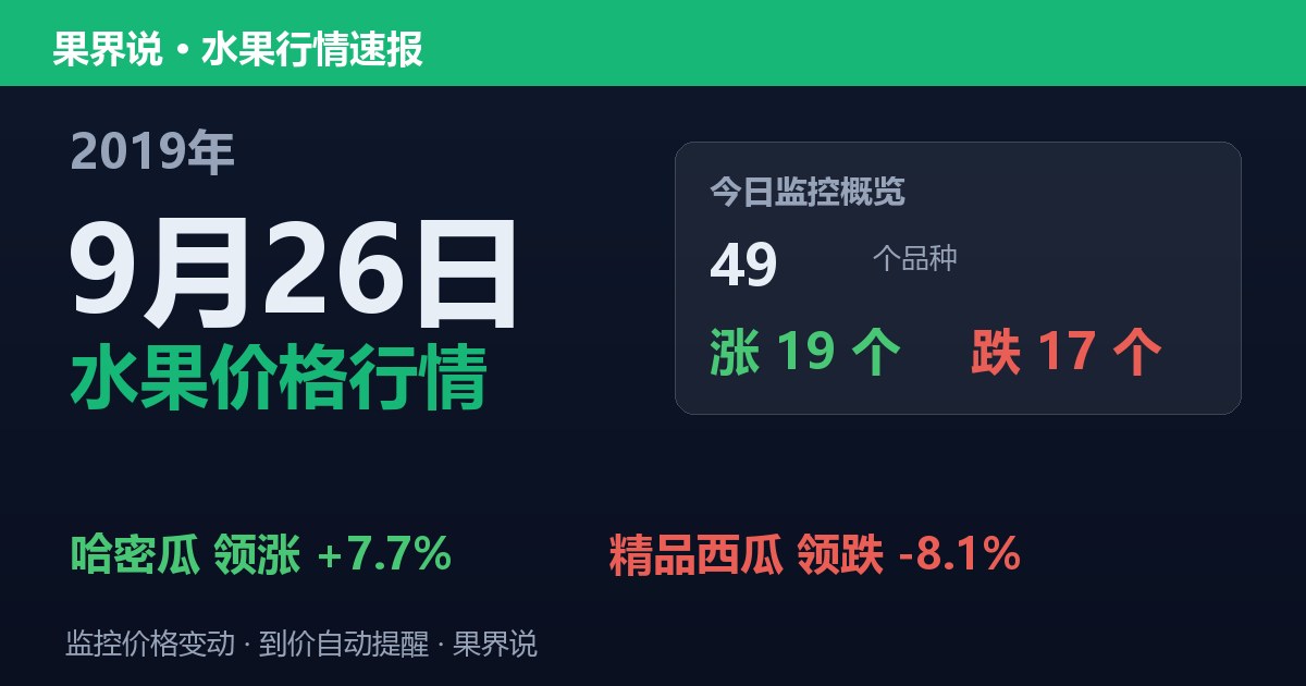 江南水果批发价格行情（2019年9月26日）：精品西瓜领跌8.1%