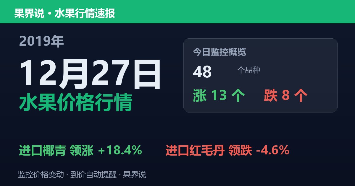 江南水果批发价格行情（2019年12月27日）：进口红毛丹领跌4.6%
