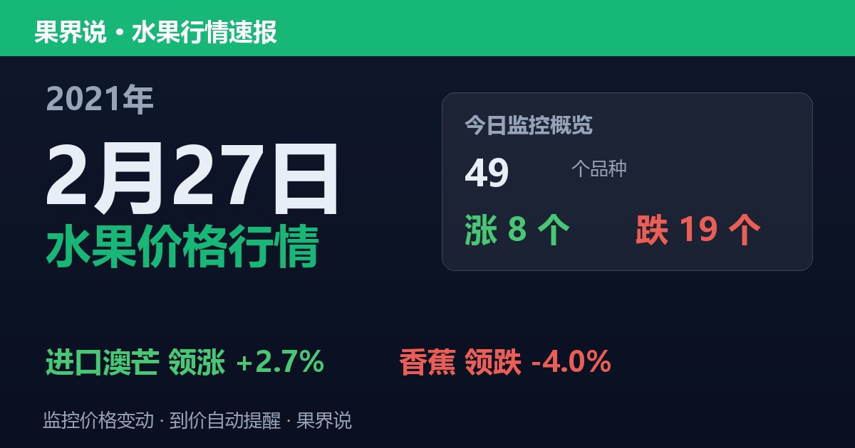江南水果批发价格行情（2021年2月27日）：香蕉领跌4%
