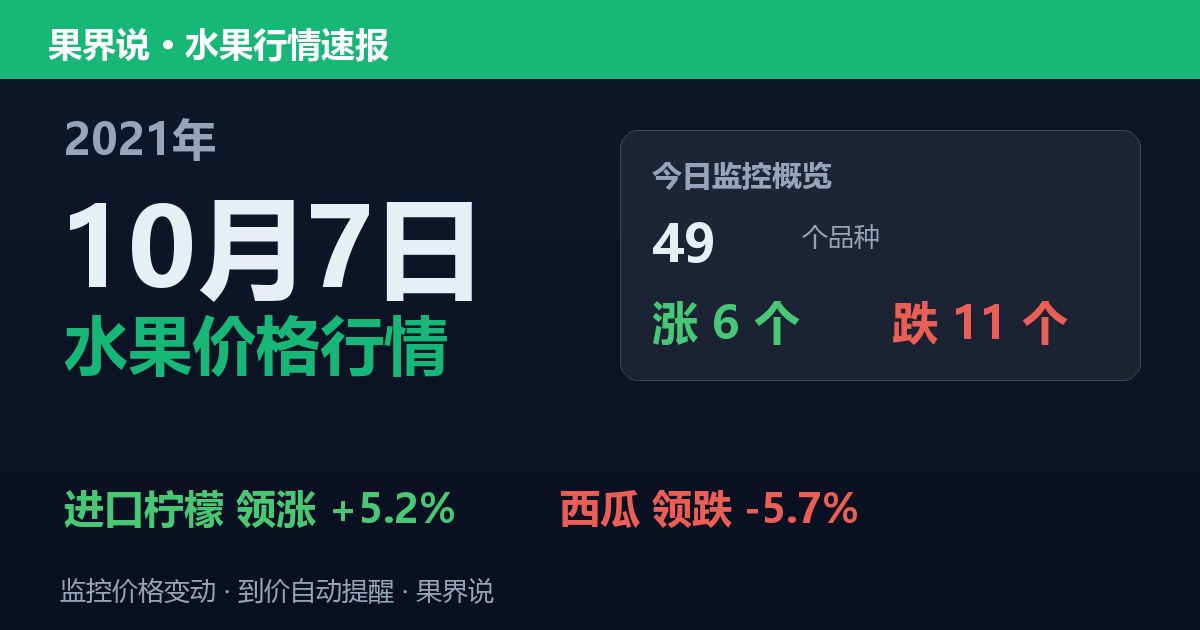 江南水果批发价格行情（2021年10月7日）：西瓜领跌5.7%