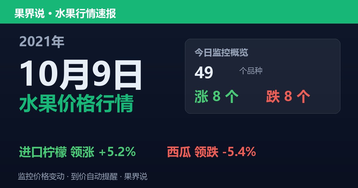 江南水果批发价格行情（2021年10月9日）：西瓜领跌5.4%