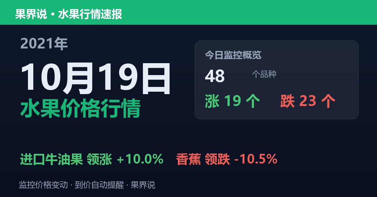 江南水果批发价格行情（2021年10月19日）：香蕉领跌10.5%