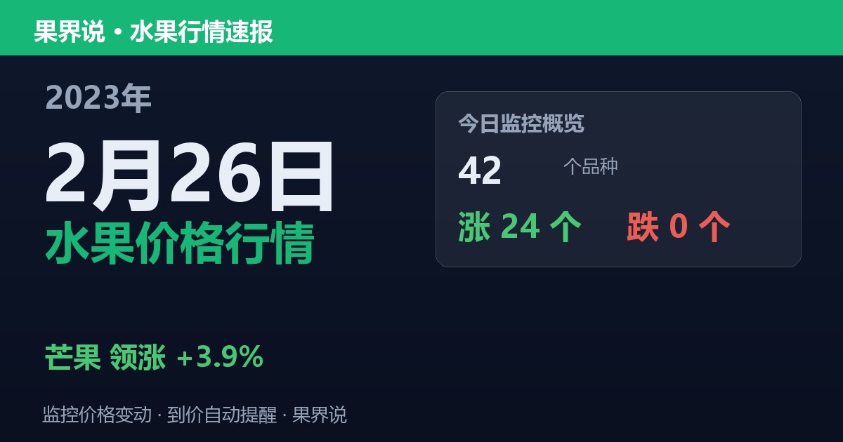 江南水果批发价格行情（2023年2月26日）：芒果领涨3.9%