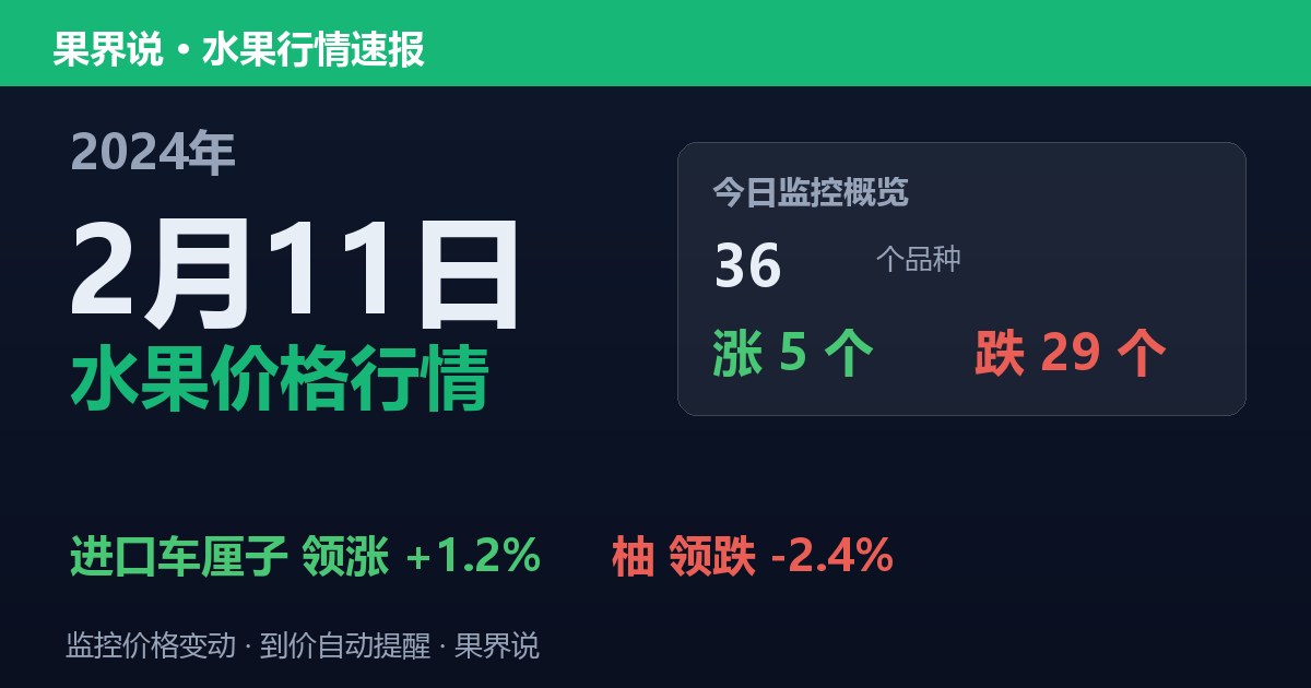 江南水果批发价格行情（2024年2月11日）：柚领跌2.4%