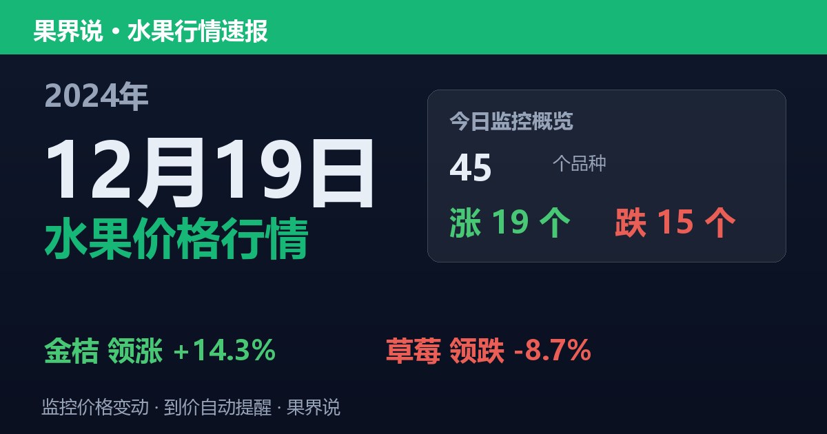 江南水果批发价格行情（2024年12月19日）：草莓领跌8.7%