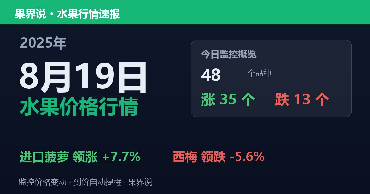 江南水果批发价格行情（2025年8月19日）：西梅领跌5.6%