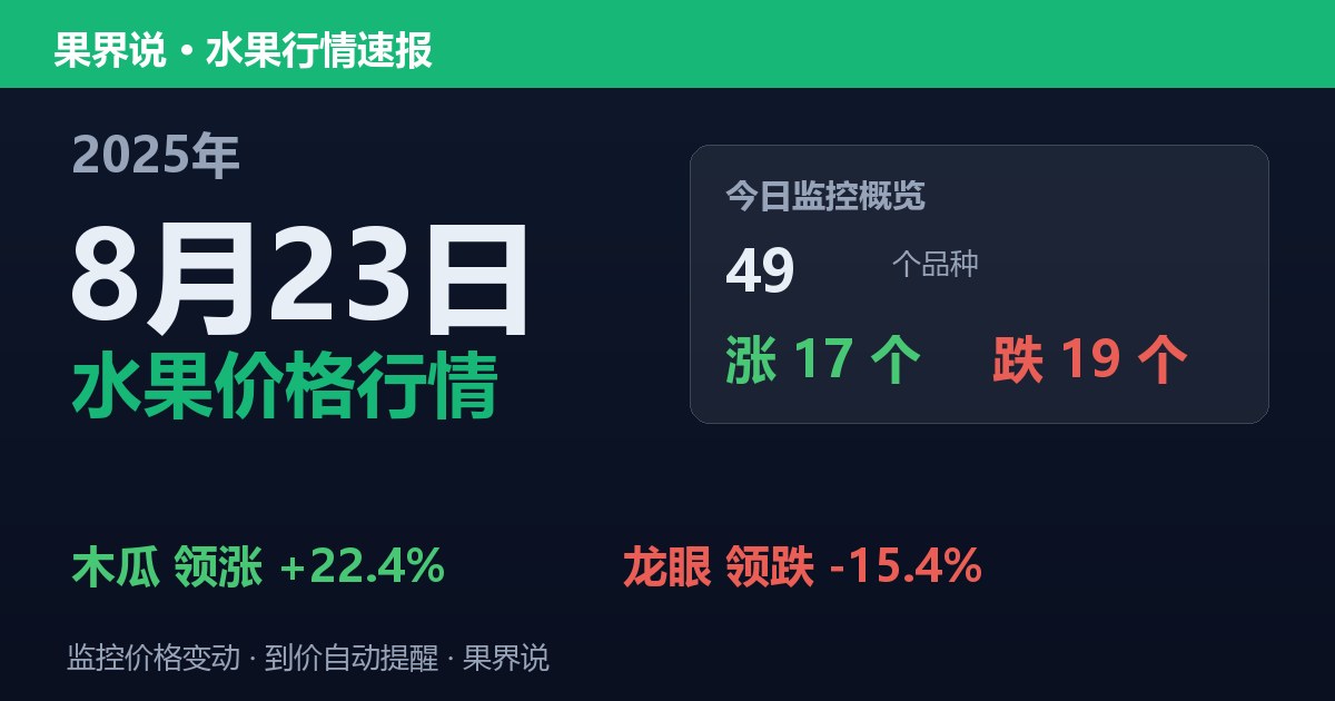 江南水果批发价格行情（2025年8月23日）：龙眼领跌15.4%