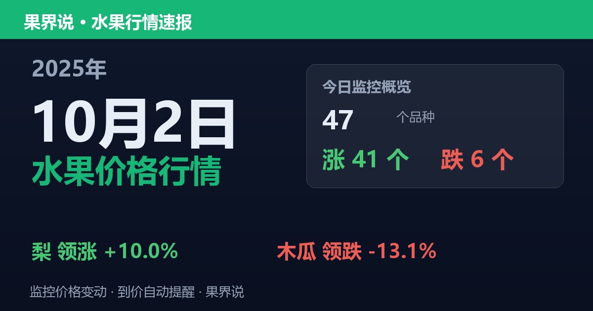 江南水果批发价格行情（2025年10月2日）：木瓜领跌13.1%