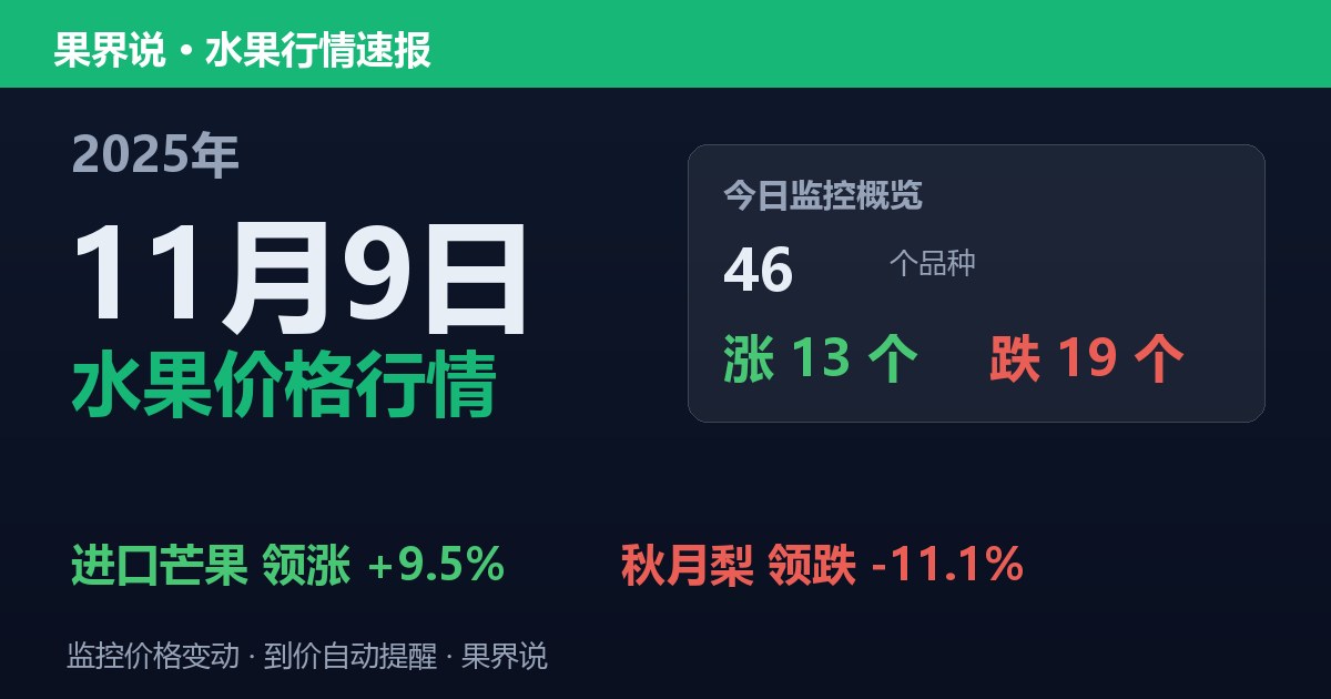 江南水果批发价格行情（2025年11月9日）：秋月梨领跌11.1%