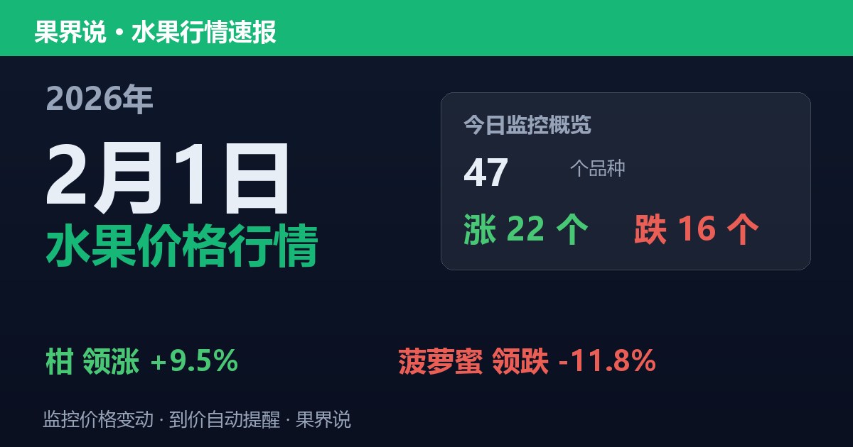江南水果批发价格行情（2026年2月1日）：菠萝蜜领跌11.8%
