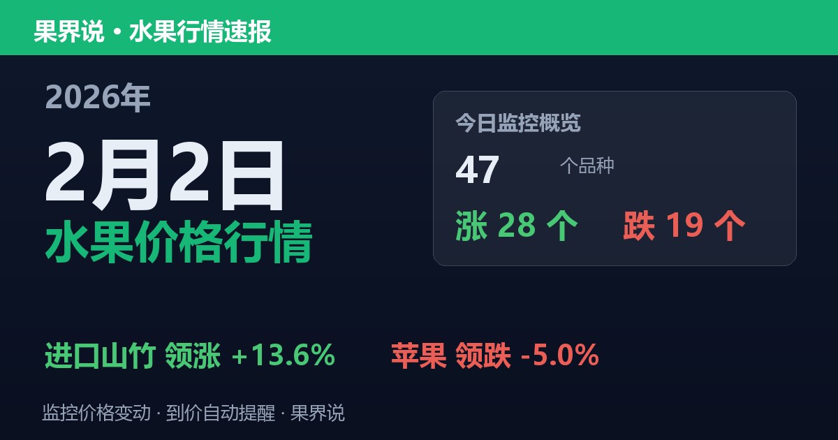 江南水果批发价格行情（2026年2月2日）：苹果领跌5%