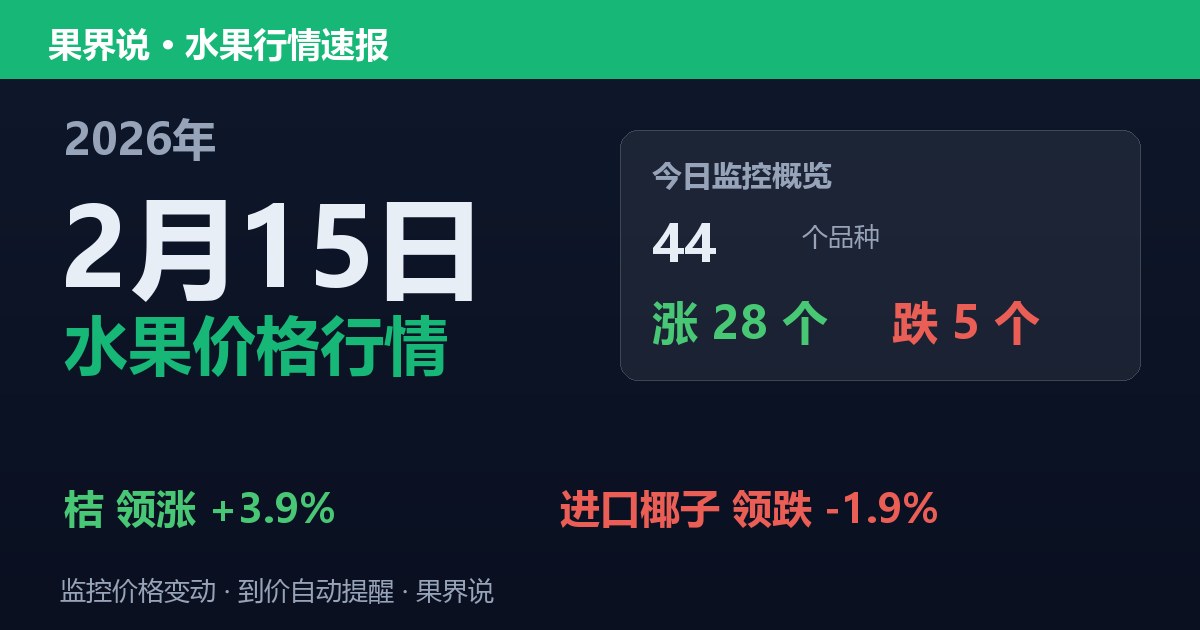 江南水果批发价格行情（2026年2月15日）：进口椰子领跌1.9%