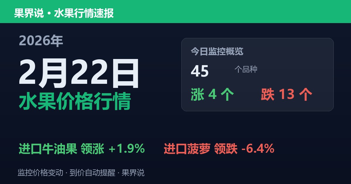 江南水果批发价格行情（2026年2月22日）：进口菠萝领跌6.4%
