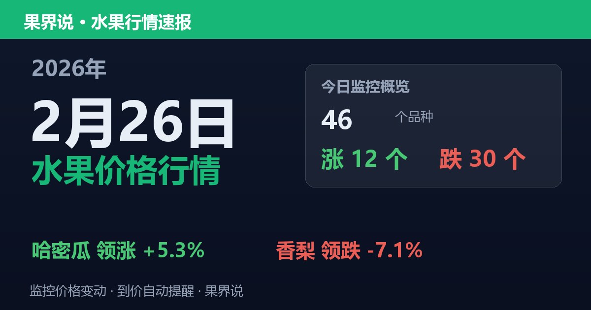 江南水果批发价格行情（2026年2月26日）：香梨领跌7.1%