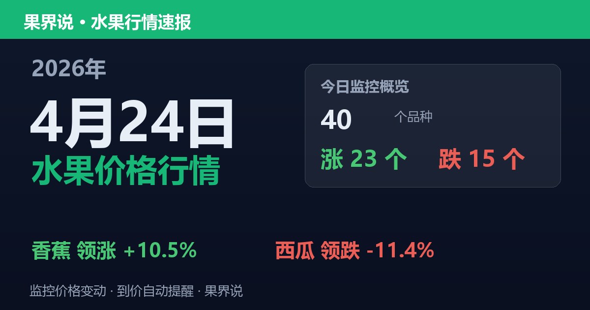 江南水果批发价格行情（2026年4月24日）：西瓜领跌11.4%