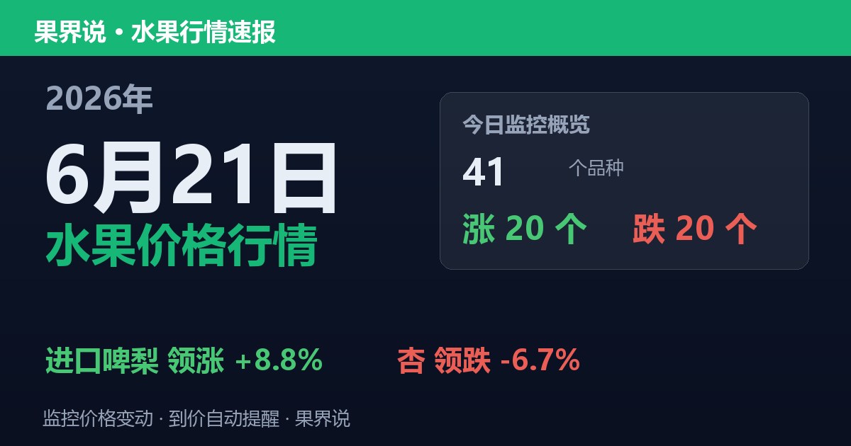 江南水果批发价格行情（2026年6月21日）：杏领跌6.7%