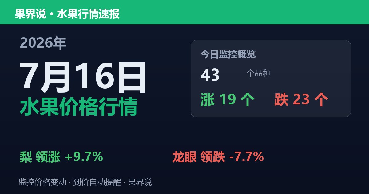 江南水果批发价格行情（2026年7月16日）：龙眼领跌7.7%