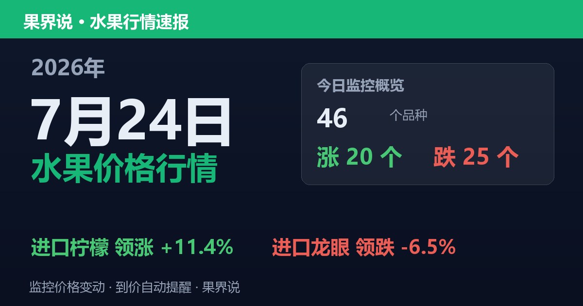 江南水果批发价格行情（2026年7月24日）：进口龙眼领跌6.5%