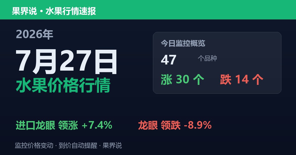 江南水果批发价格行情（2026年7月27日）：龙眼领跌8.9%