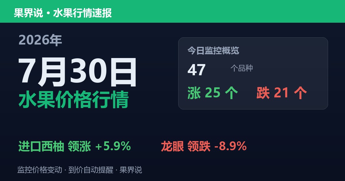 江南水果批发价格行情（2026年7月30日）：龙眼领跌8.9%