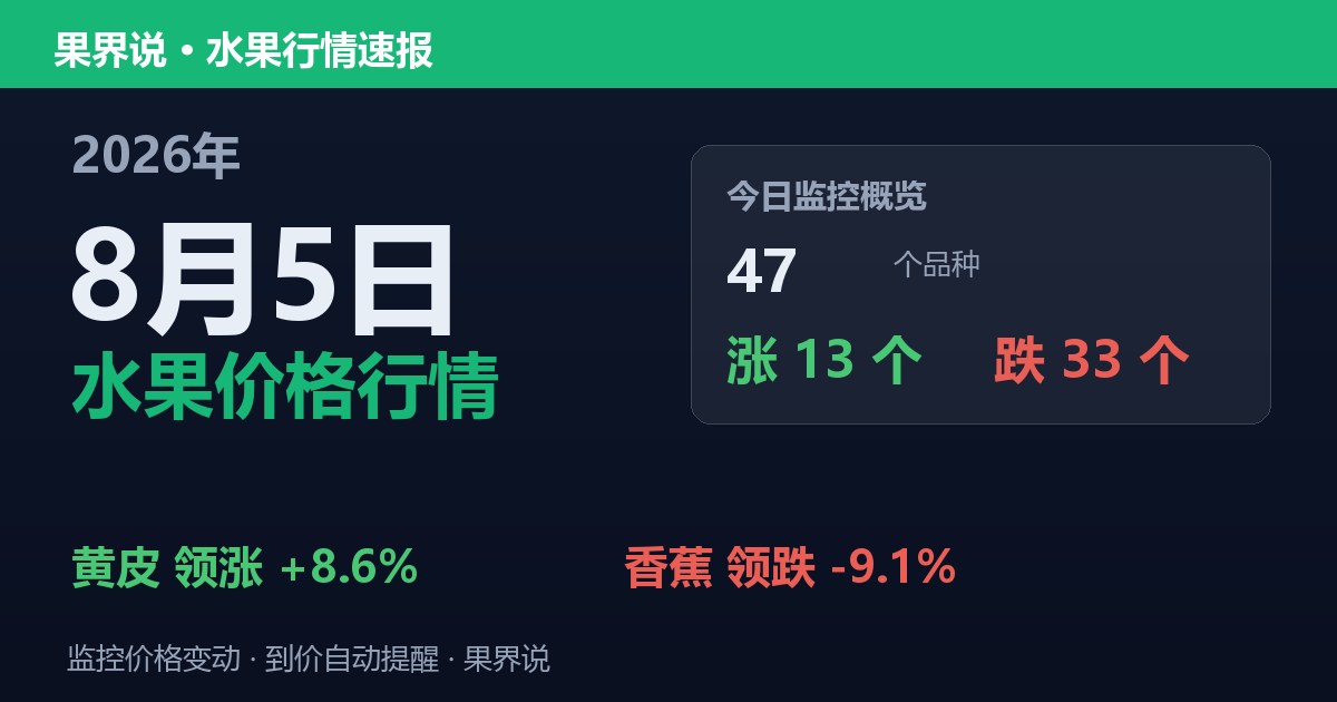 江南水果批发价格行情（2026年8月5日）：香蕉领跌9.1%
