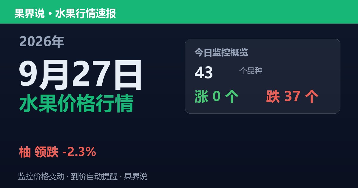 江南水果批发价格行情（2026年9月27日）：柚领跌2.3%