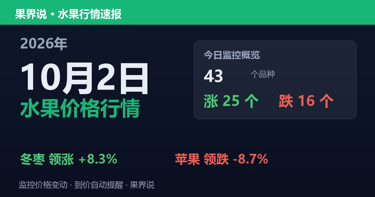 江南水果批发价格行情（2026年10月2日）：苹果领跌8.7%